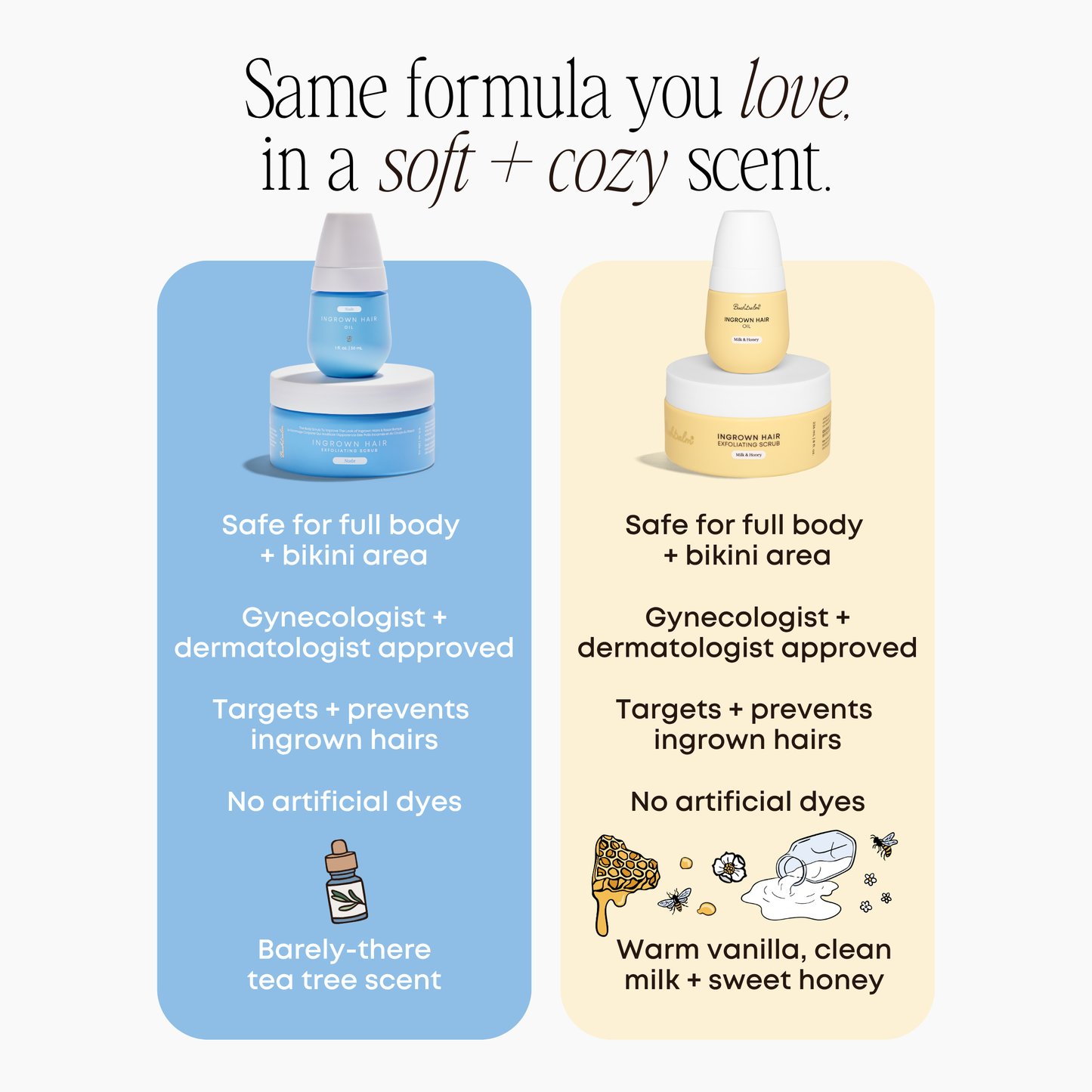 Milk & Honey 2 Step Routine